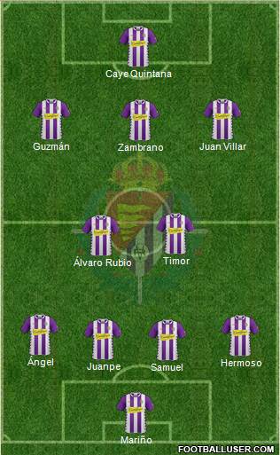 R. Valladolid C.F., S.A.D. Formation 2015