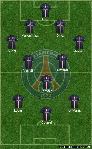 Paris Saint-Germain Formation 2015