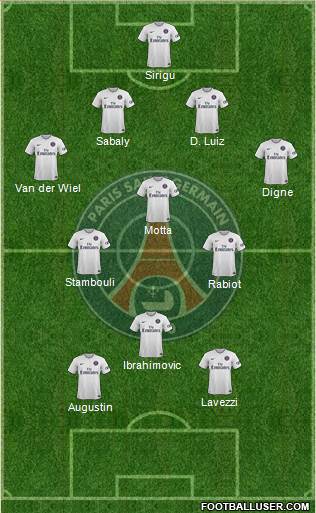 Paris Saint-Germain Formation 2015