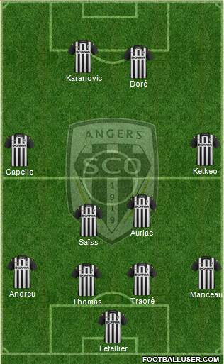 Angers SCO Formation 2015
