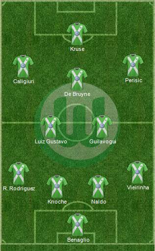 VfL Wolfsburg Formation 2015