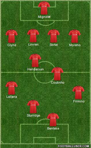Liverpool Formation 2015
