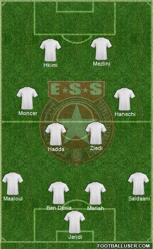 Etoile Sportive du Sahel Formation 2015