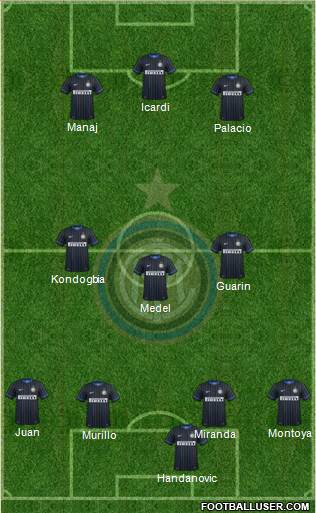 F.C. Internazionale Formation 2015
