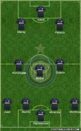 F.C. Internazionale Formation 2015