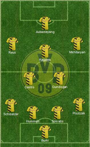 Borussia Dortmund Formation 2015