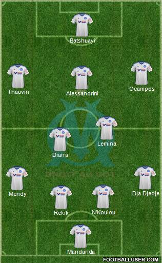 Olympique de Marseille Formation 2015