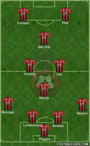 OGC Nice Côte d'Azur Formation 2015