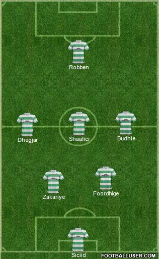 Celtic Formation 2015