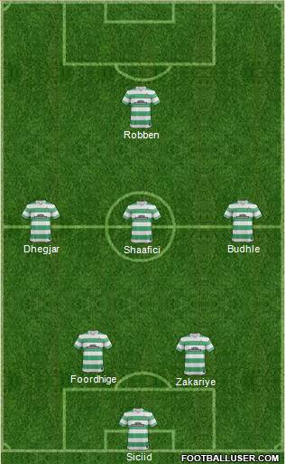 Celtic Formation 2015