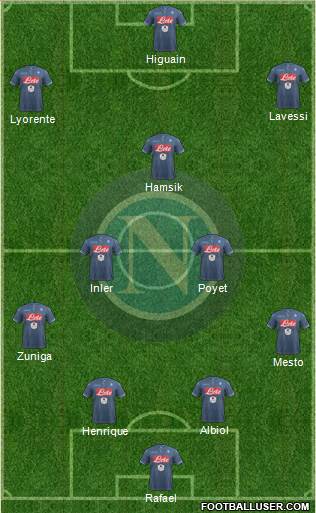 Napoli Formation 2015