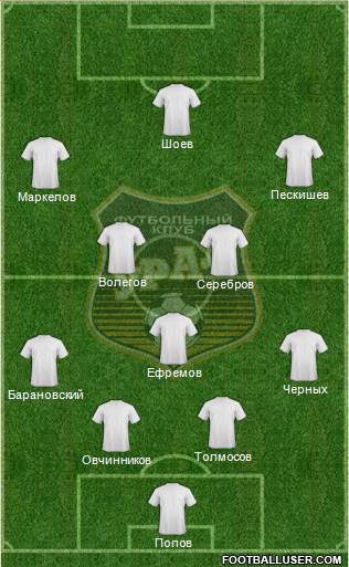 Ural Yekaterinburg Formation 2015
