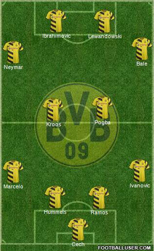 Borussia Dortmund Formation 2015