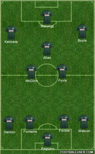 Hibernian Formation 2015