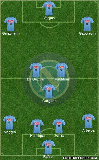 Napoli Formation 2015