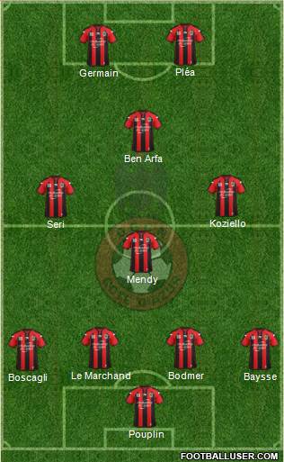 OGC Nice Côte d'Azur Formation 2015