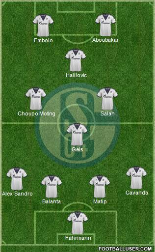 FC Schalke 04 Formation 2015