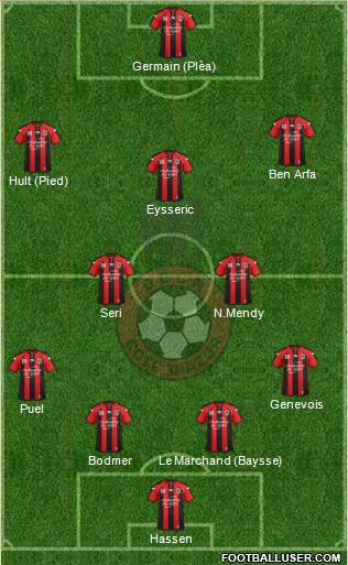 OGC Nice Côte d'Azur Formation 2015