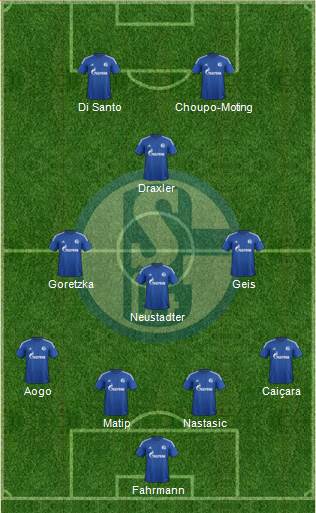 FC Schalke 04 Formation 2015