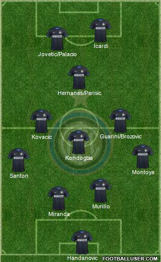 F.C. Internazionale Formation 2015