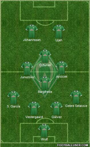 Werder Bremen Formation 2015