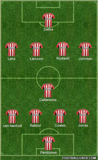 Sunderland Formation 2015