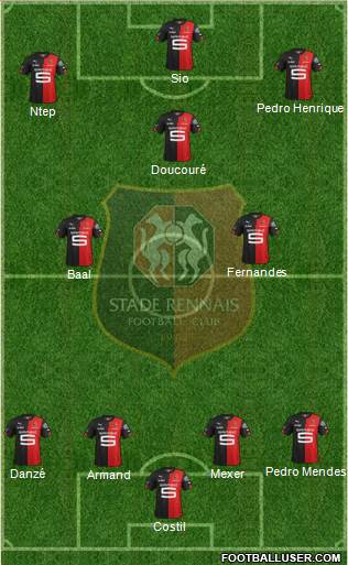 Stade Rennais Football Club Formation 2015