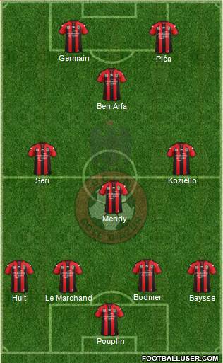OGC Nice Côte d'Azur Formation 2015