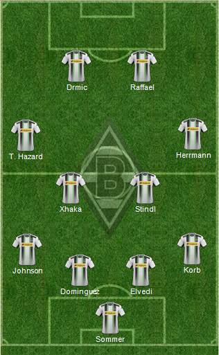 Borussia Mönchengladbach Formation 2015
