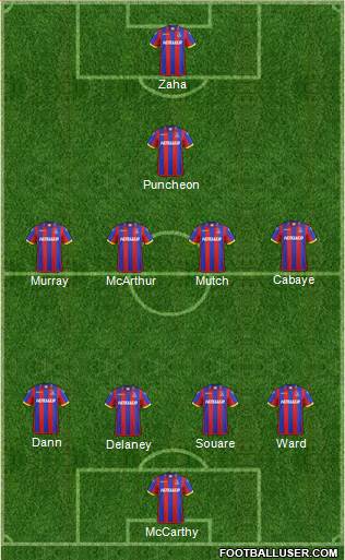 Crystal Palace Formation 2015