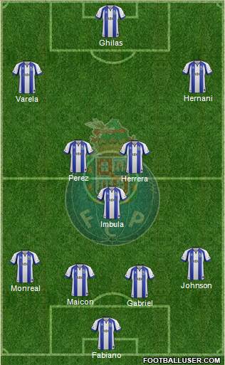 Futebol Clube do Porto - SAD Formation 2015