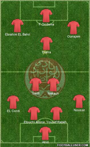 Wydad Athletic Club football formation