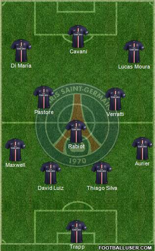Paris Saint-Germain Formation 2015