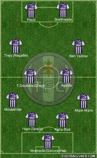 Toulouse Football Club Formation 2015
