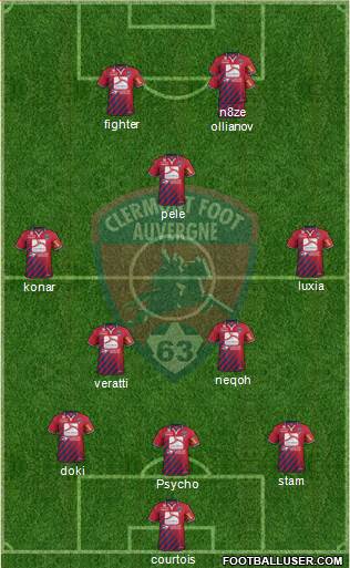 Clermont Foot Auvergne 63 Formation 2015