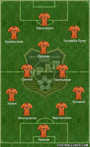 Ural Yekaterinburg Formation 2015