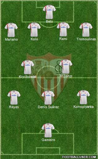 Sevilla F.C., S.A.D. Formation 2015