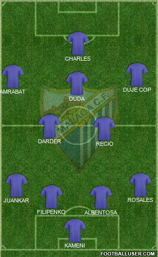 Málaga C.F., S.A.D. Formation 2015