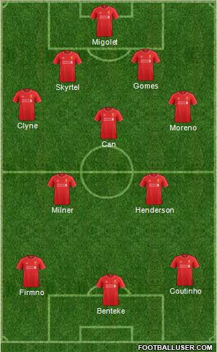 Liverpool Formation 2015