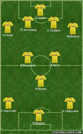 Watford Formation 2015