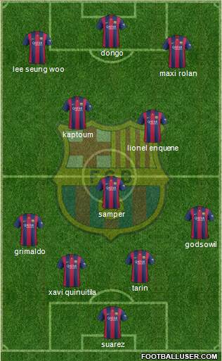 F.C. Barcelona B Formation 2015