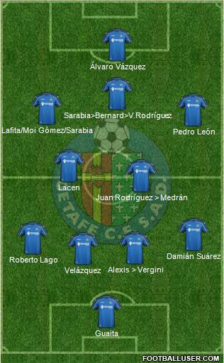 Getafe C.F., S.A.D. Formation 2015