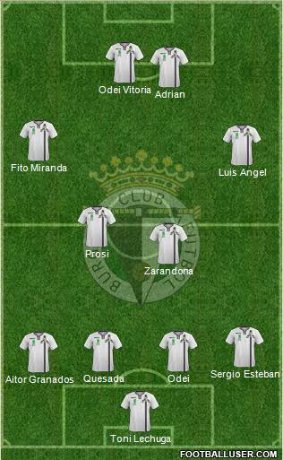 Burgos C.F., S.A.D. Formation 2015