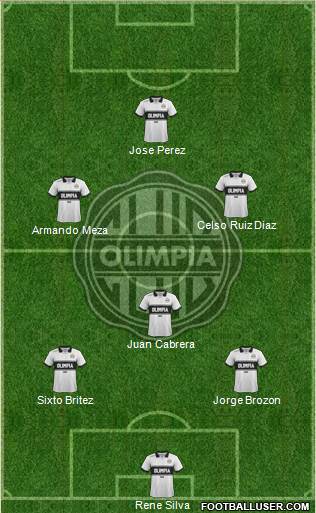 C Olimpia Formation 2015