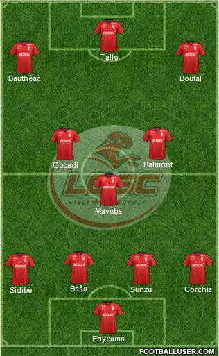 LOSC Lille Métropole Formation 2015