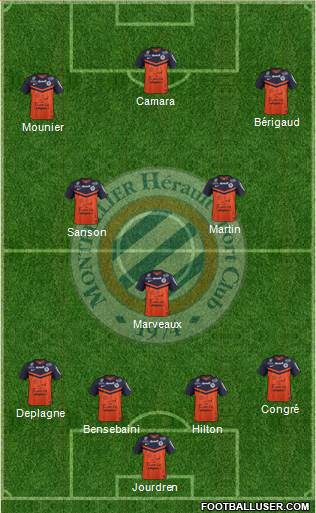 Montpellier Hérault Sport Club Formation 2015