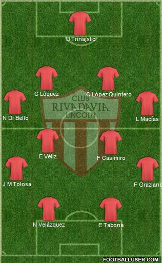 Rivadavia Formation 2015