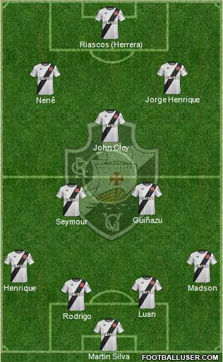 CR Vasco da Gama Formation 2015