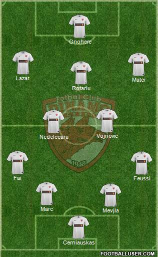 FC Dinamo 1948 Bucharest Formation 2015