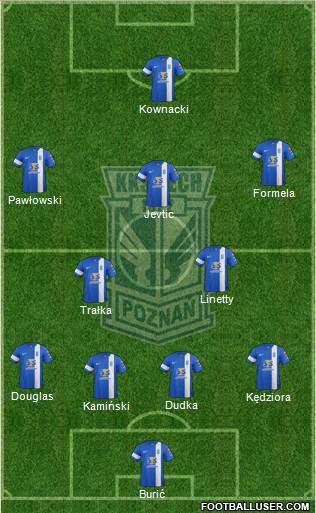 Lech Poznan Formation 2015